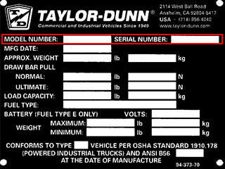 how to find your model number